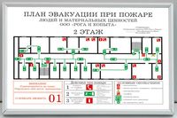 план эвакуации своими руками в Кстове